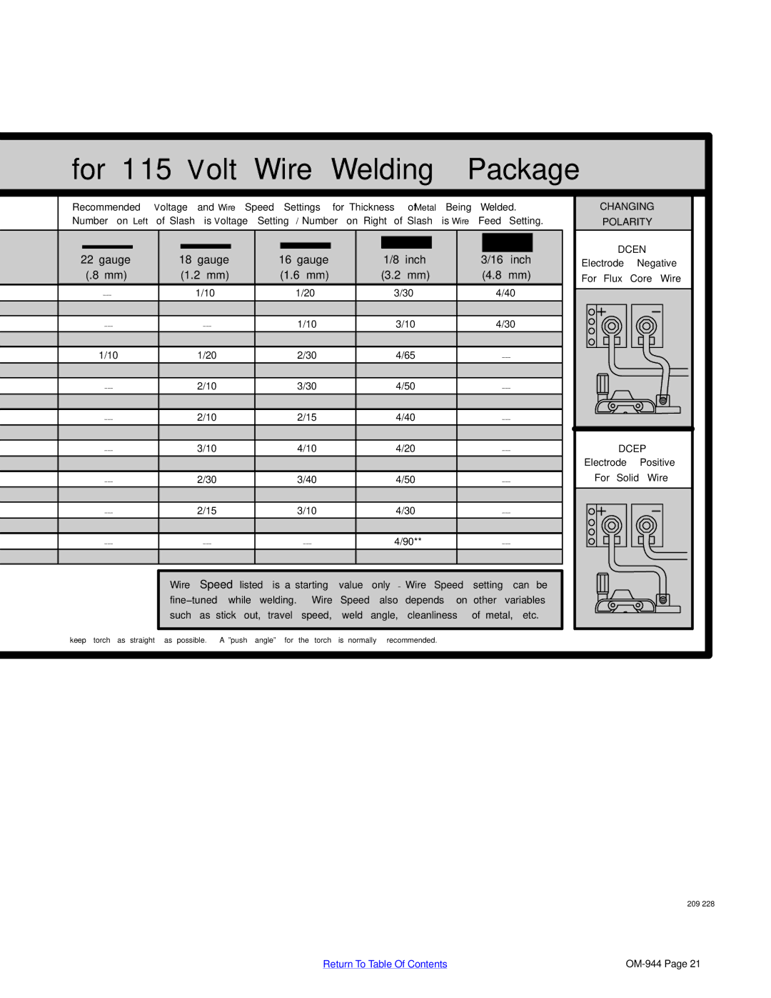 Hobart Welding Products OM-944 196 639G, 175 manual For 115 Volt Wire Welding Package 