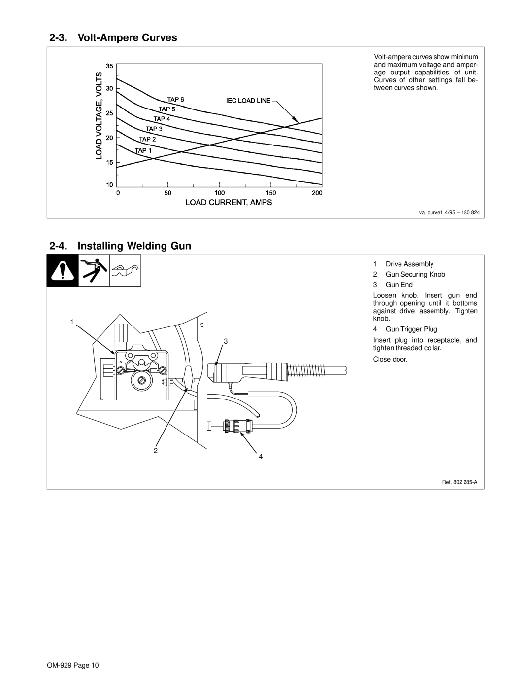 Hobart Welding Products 1800 specifications Volt-Ampere Curves, Installing Welding Gun 