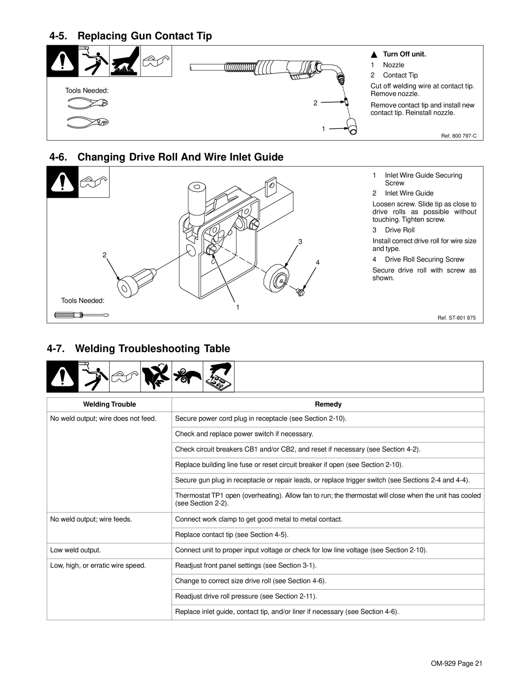 Hobart Welding Products 1800 Replacing Gun Contact Tip, Changing Drive Roll And Wire Inlet Guide, Welding Trouble Remedy 