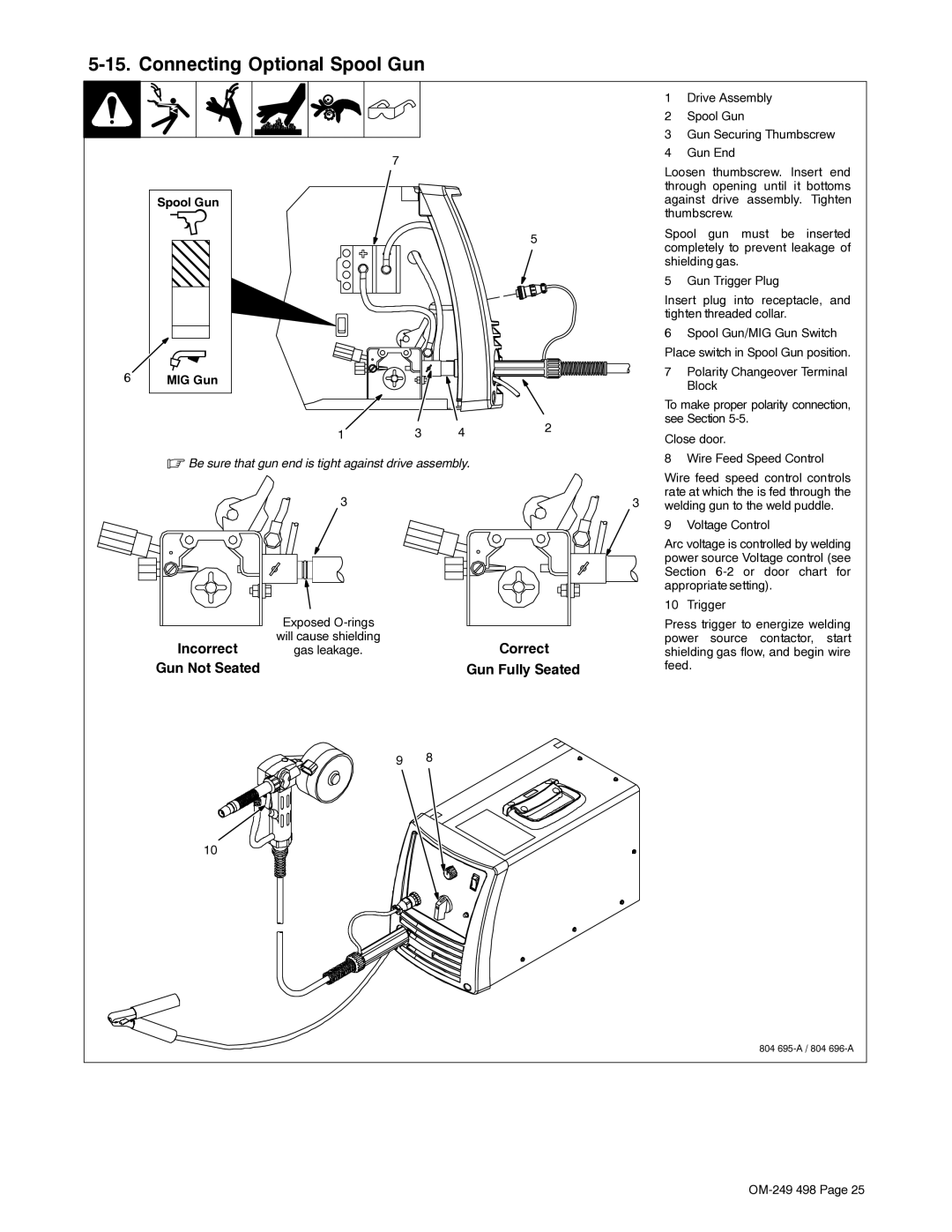 Hobart Welding Products 210 MVP manual Connecting Optional Spool Gun, Exposed O-rings, Wire Feed Speed Control 