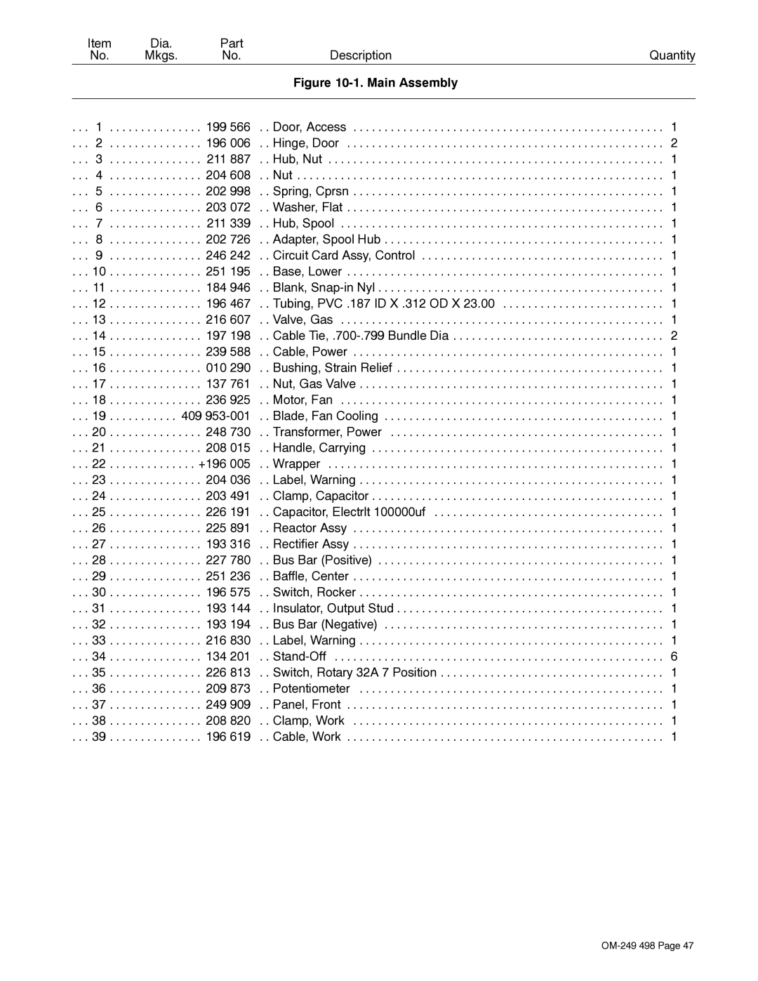 Hobart Welding Products 210 MVP manual Dia Part Description Quantity 