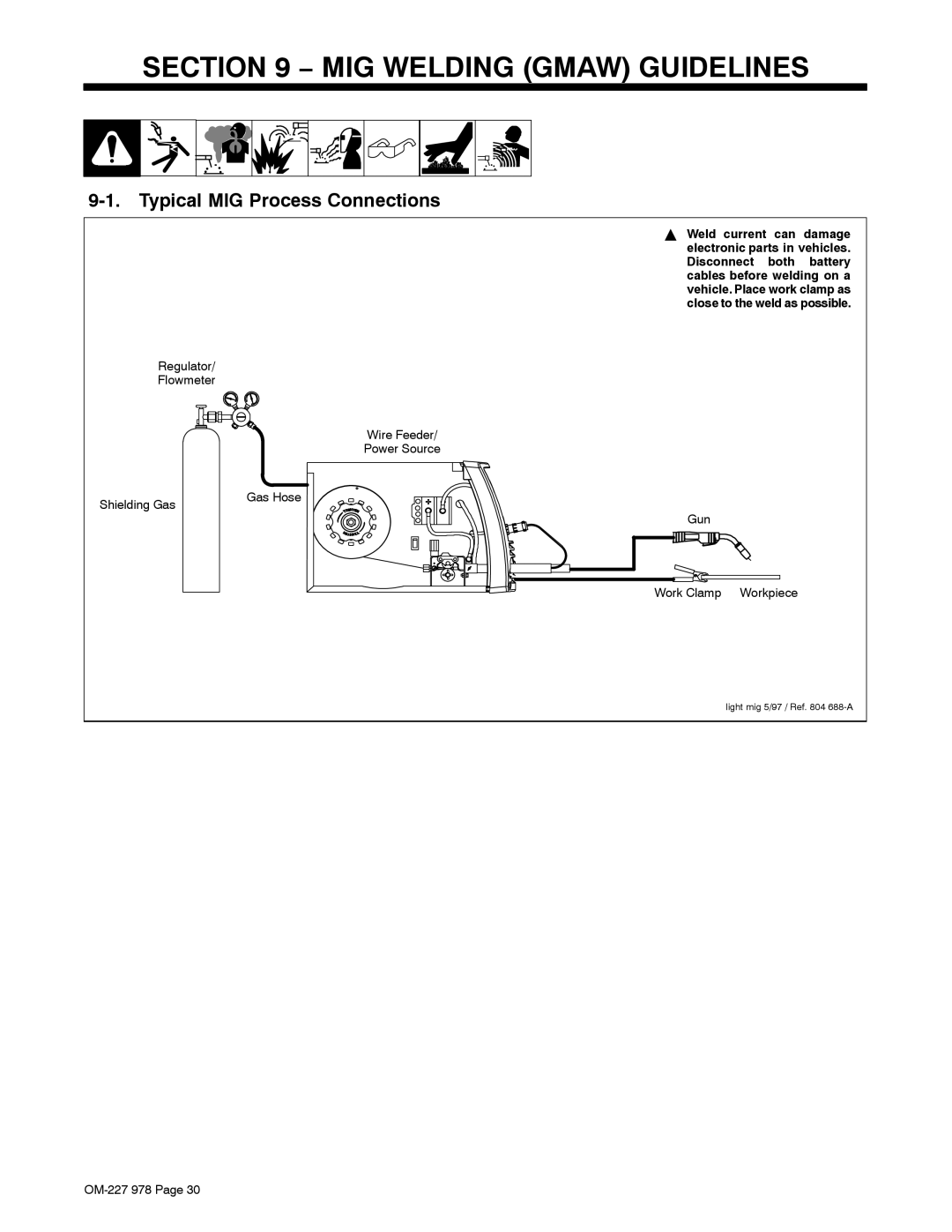 Hobart Welding Products 210 manual MIG Welding Gmaw Guidelines, Typical MIG Process Connections 