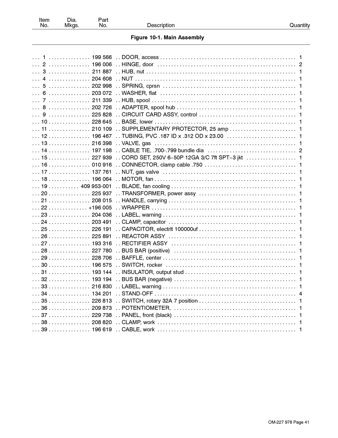 Hobart Welding Products 210 manual Dia Part Description Quantity 