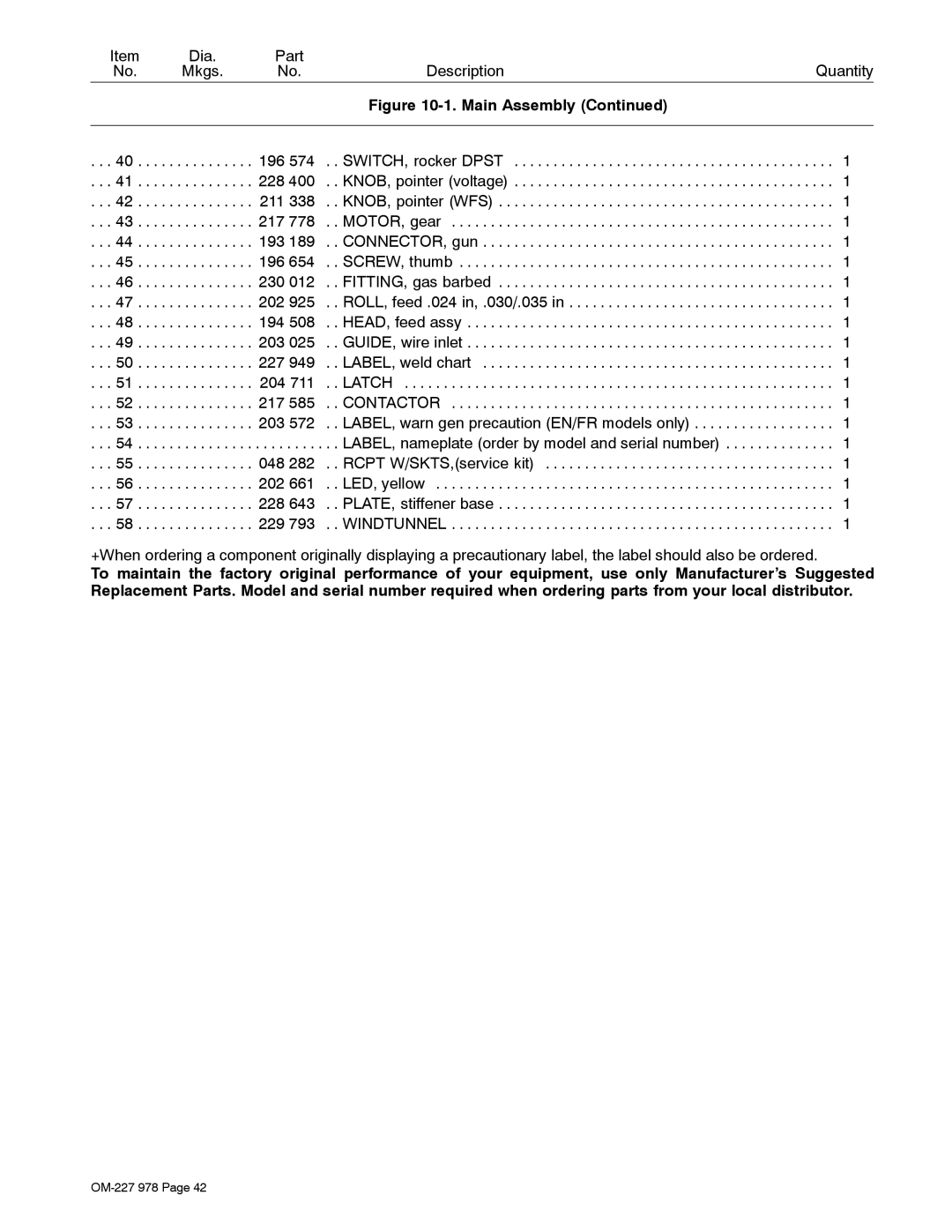 Hobart Welding Products 210 manual Dia Part Description Quantity Mkgs 