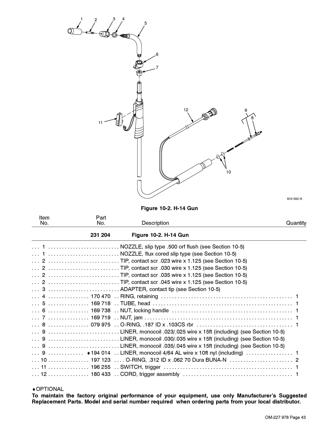 Hobart Welding Products 210 manual H-14 Gun, 231 