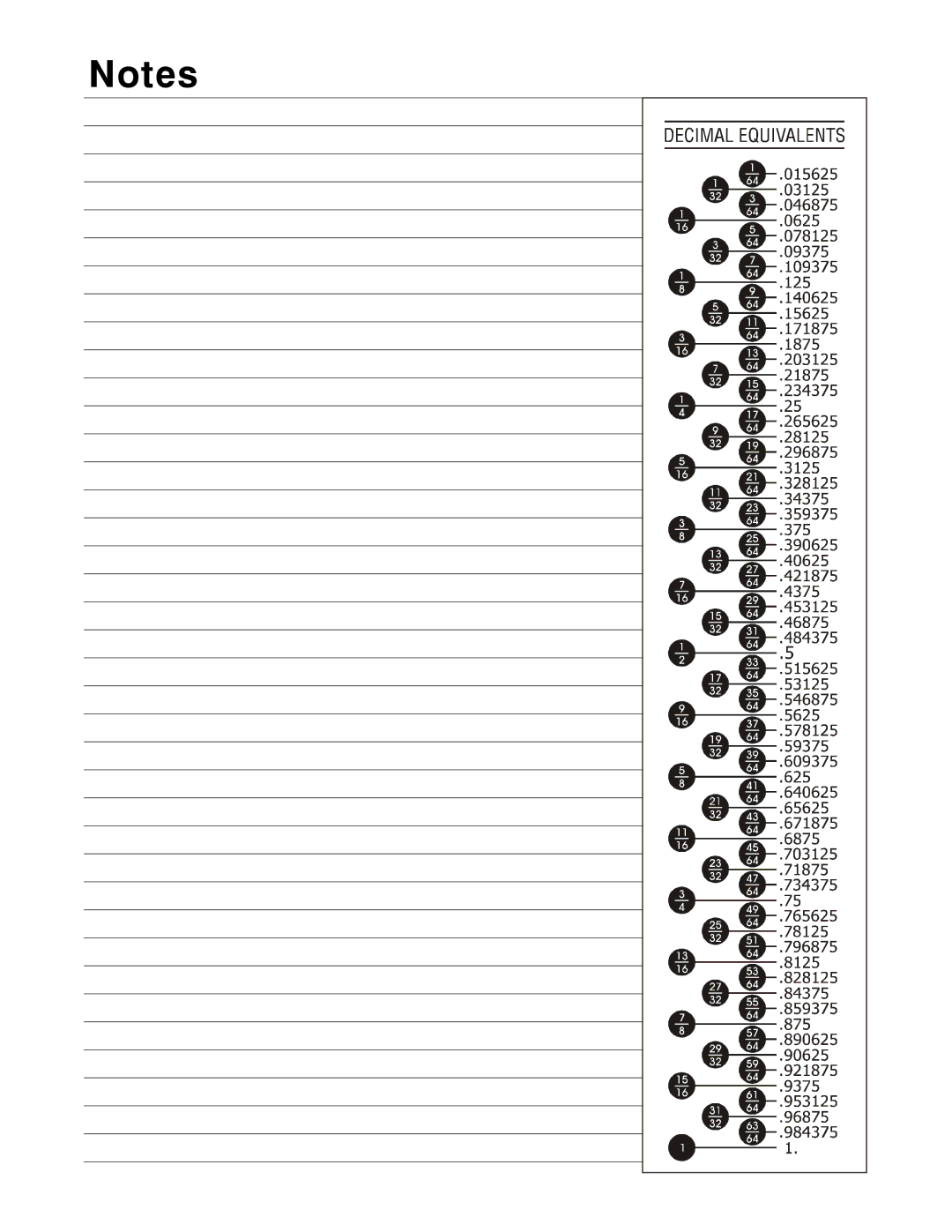 Hobart Welding Products 210 manual 