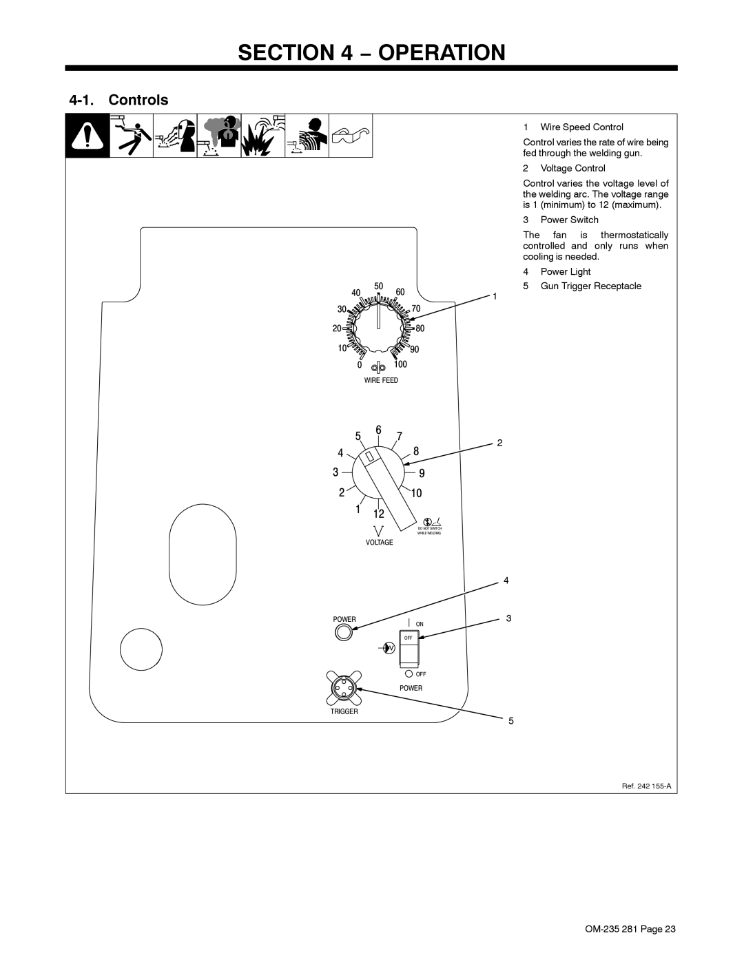 Hobart Welding Products 230 manual Controls, 3070 2080 1090, Wire Speed Control 