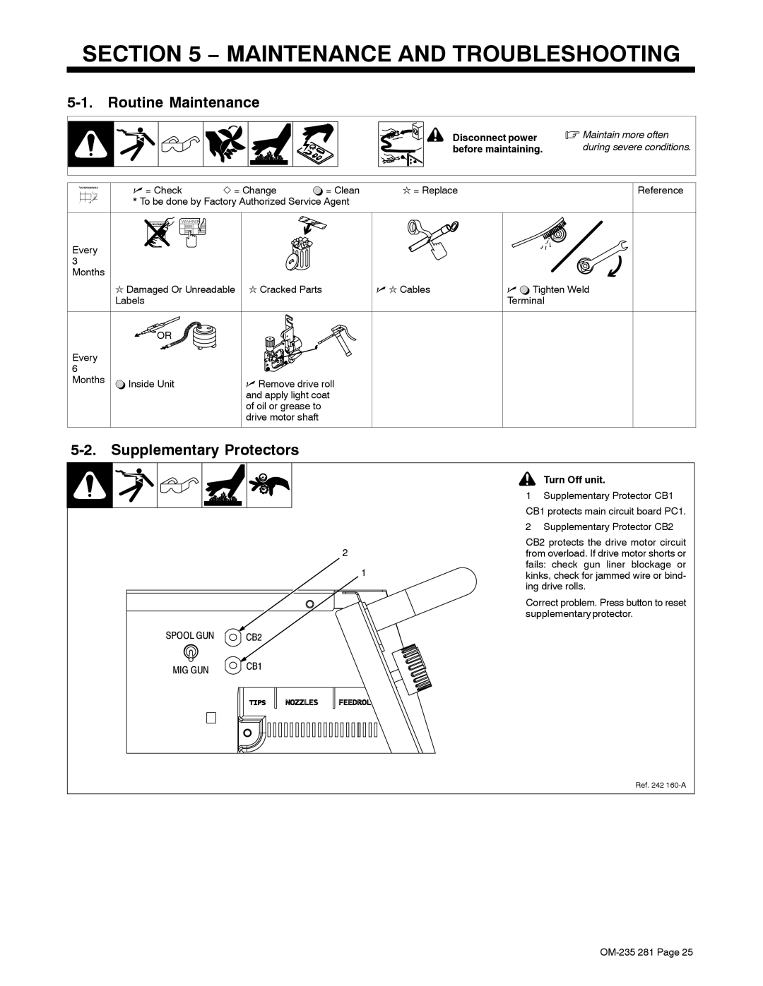 Hobart Welding Products 230 manual Routine Maintenance, Supplementary Protectors, Disconnect power, Before maintaining 