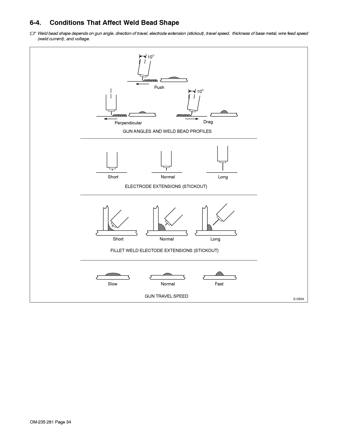 Hobart Welding Products 230 manual Conditions That Affect Weld Bead Shape, Push, Perpendicular Drag, Short Normal Long 