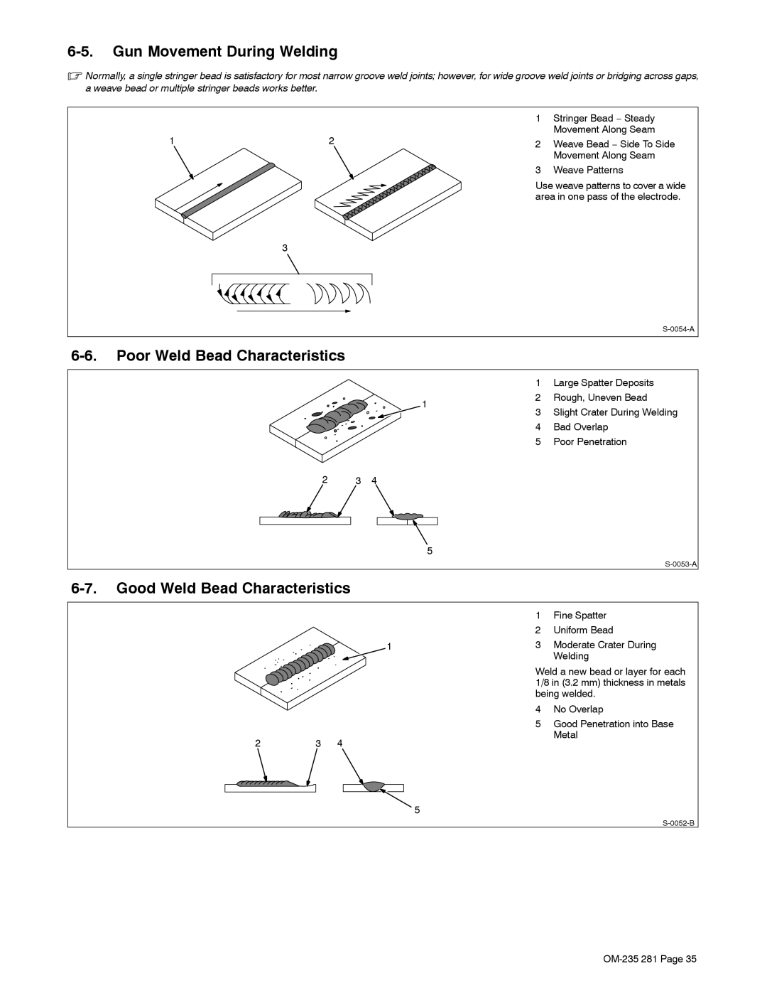 Hobart Welding Products 230 Gun Movement During Welding, Poor Weld Bead Characteristics, Good Weld Bead Characteristics 