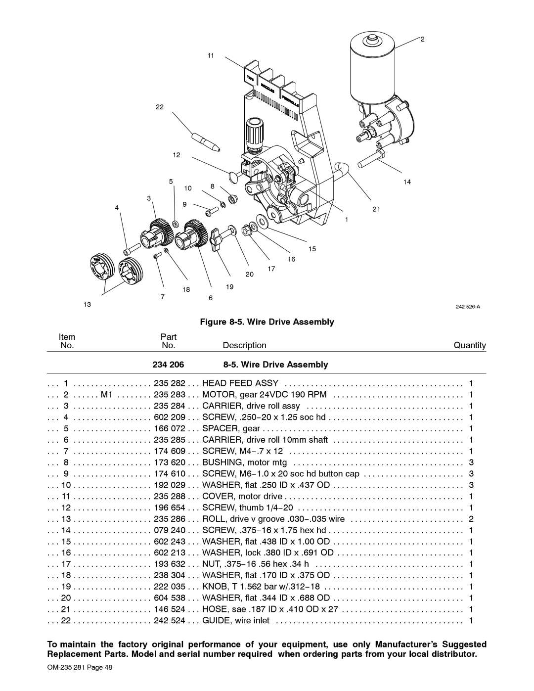 Hobart Welding Products 230 manual Wire Drive Assembly 