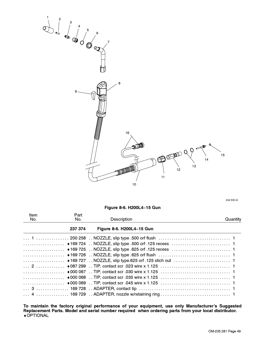 Hobart Welding Products 230 manual H200L4−15 Gun, 237 