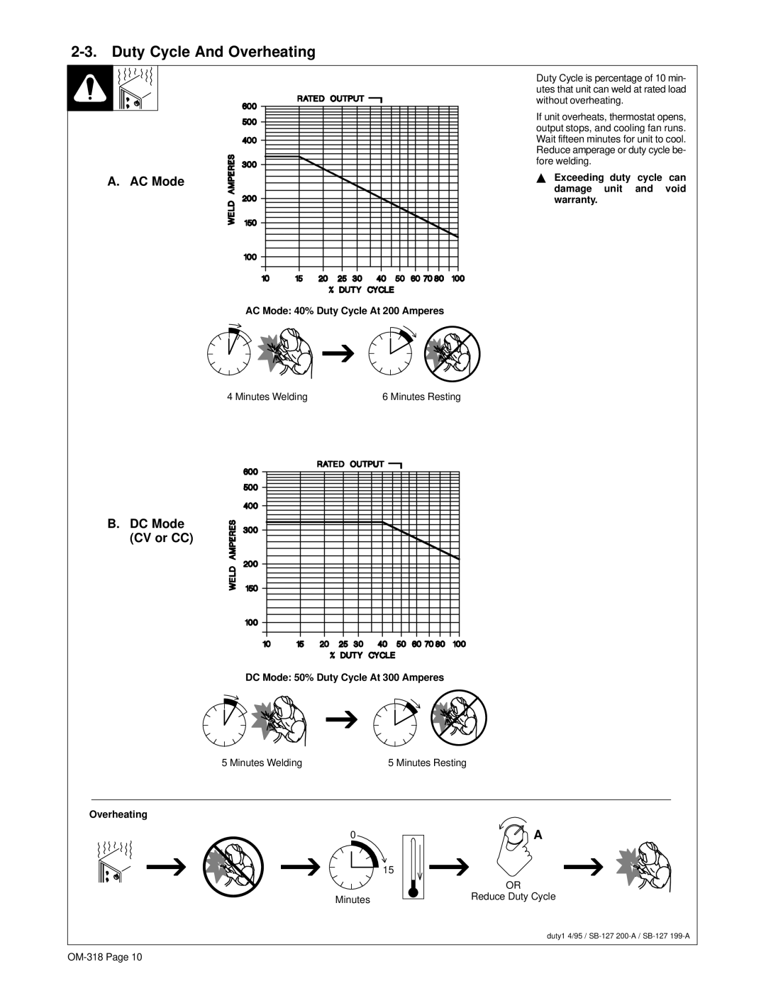 Hobart Welding Products 300 AC, 300 DC manual Duty Cycle And Overheating, DC Mode CV or CC 