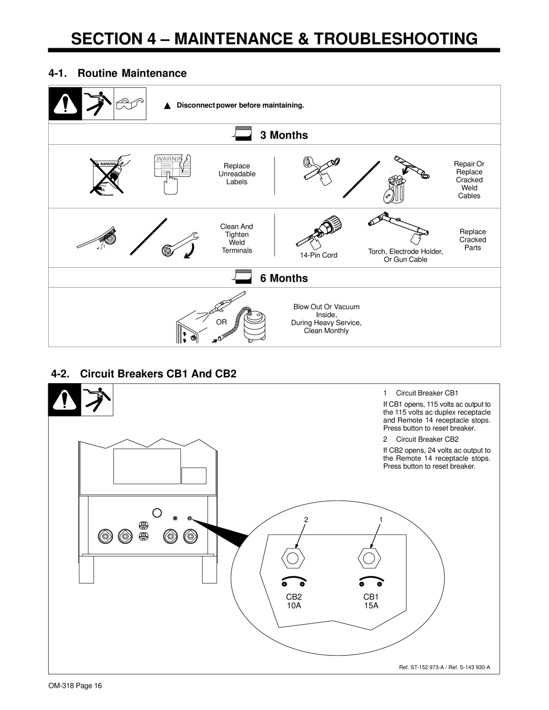 Hobart Welding Products 300 AC Maintenance & Troubleshooting, Routine Maintenance, Months, Circuit Breakers CB1 And CB2 