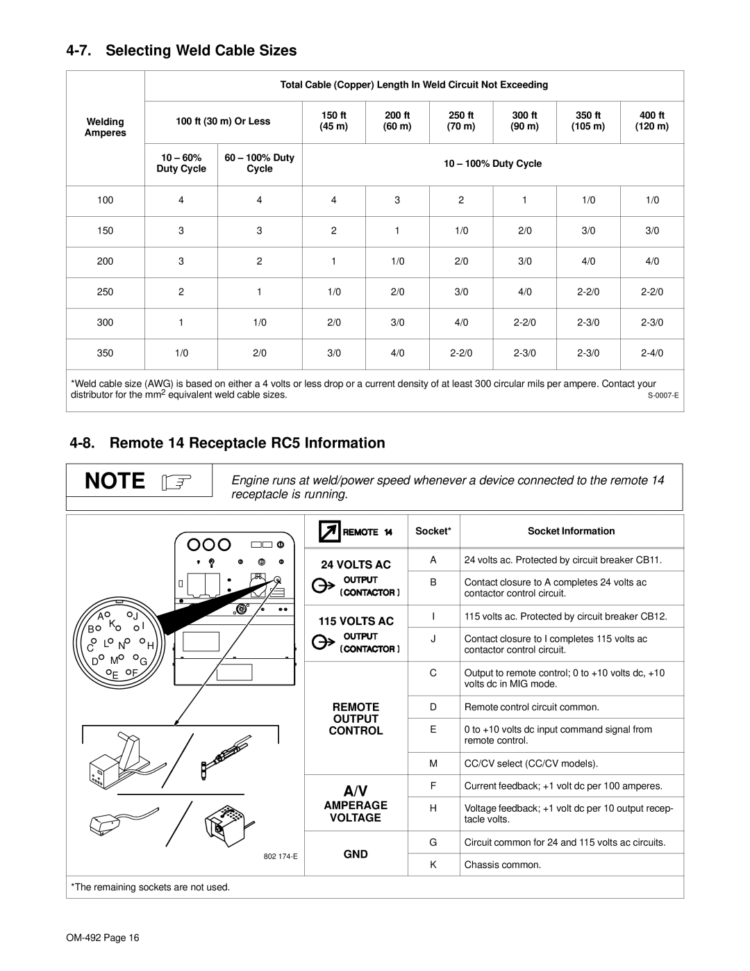 Hobart Welding Products 3025 manual Selecting Weld Cable Sizes, Remote 14 Receptacle RC5 Information, 100 ft 30 m Or Less 