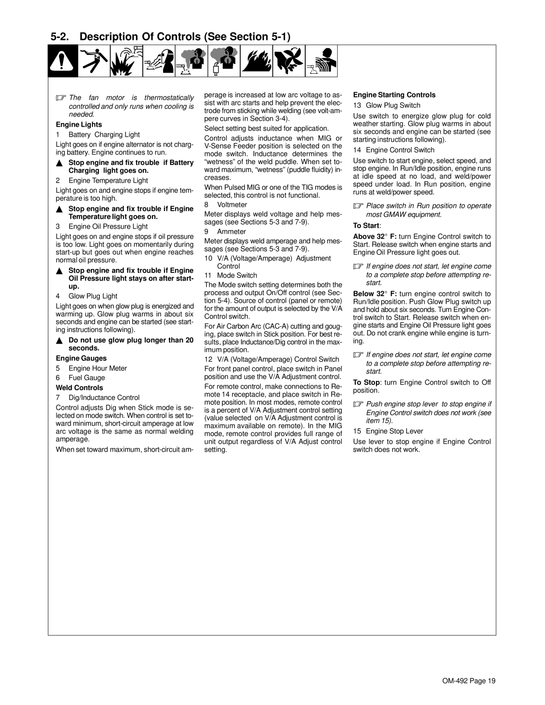 Hobart Welding Products 3025 manual Description Of Controls See Section 