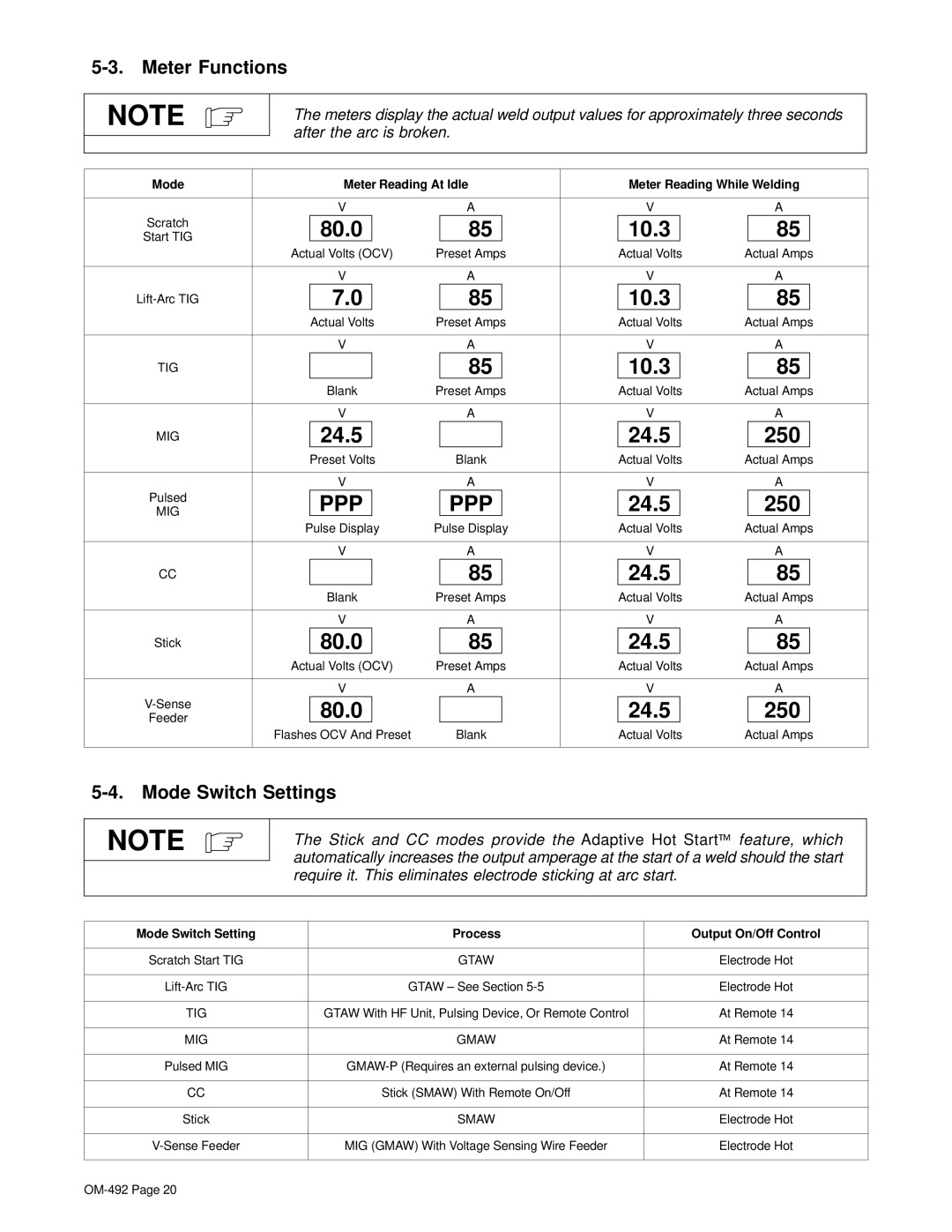 Hobart Welding Products 3025 Meter Functions, Mode Switch Settings, Mode Meter Reading At Idle Meter Reading While Welding 