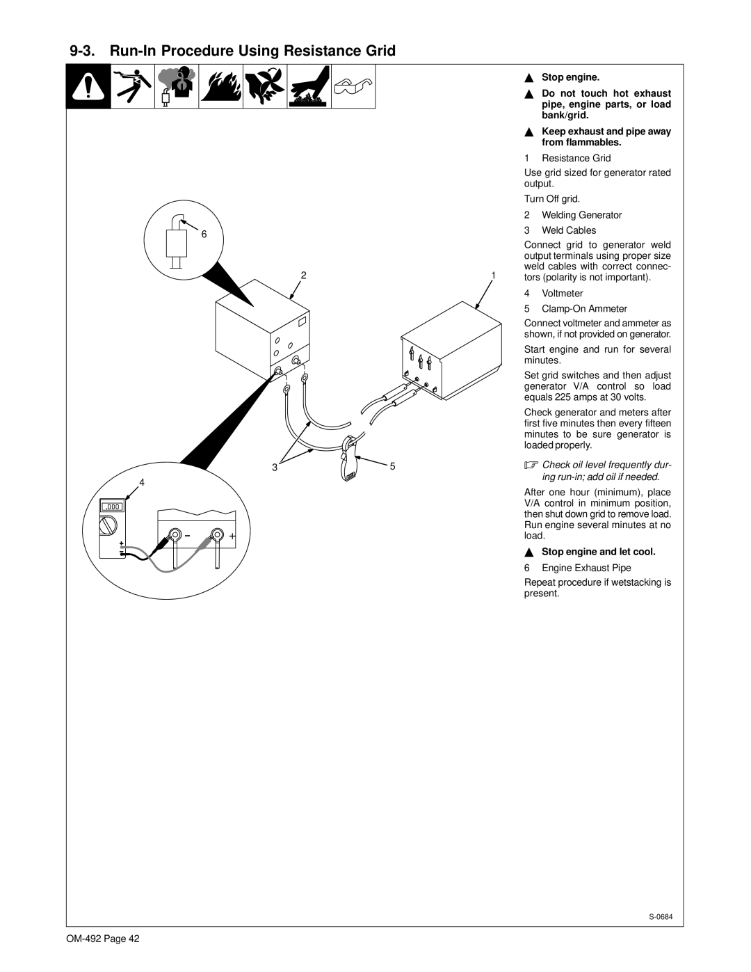 Hobart Welding Products 3025 Run-In Procedure Using Resistance Grid, Do not touch hot exhaust, Bank/grid, From flammables 