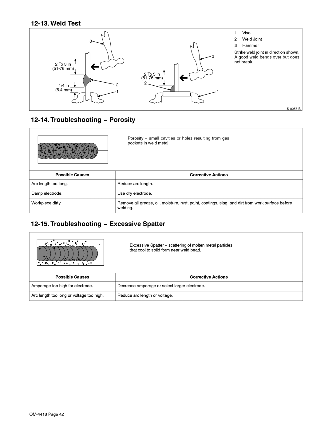 Hobart Welding Products 4500 manual Weld Test, Troubleshooting − Porosity, Troubleshooting − Excessive Spatter 