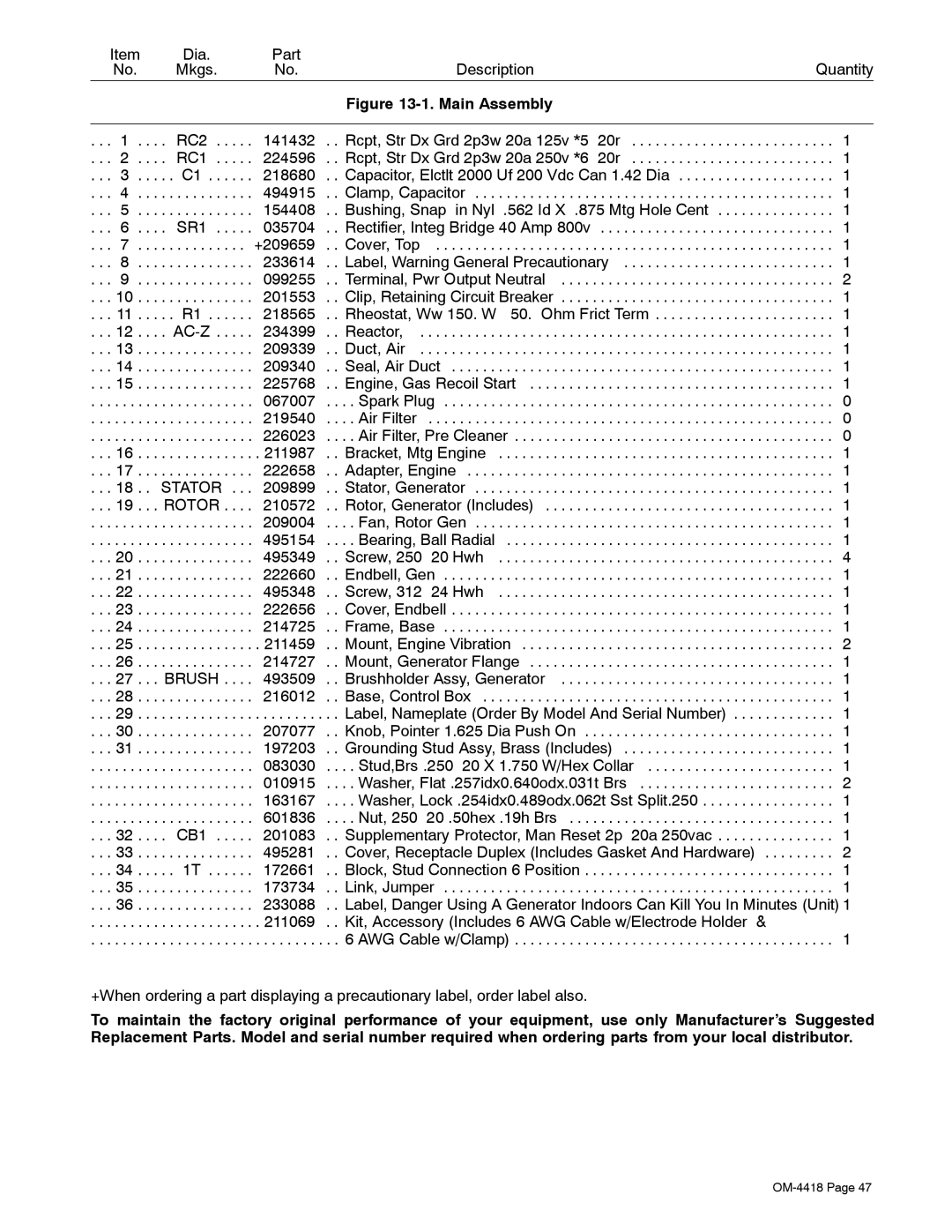 Hobart Welding Products 4500 manual SR1 