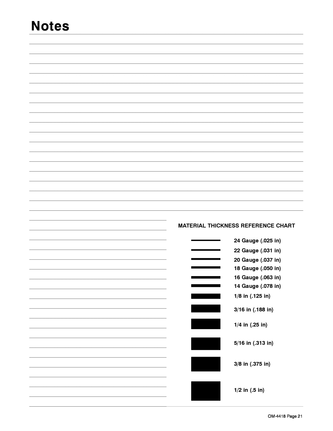 Hobart Welding Products 4500 manual MATERIAL THICKNESS REFERENCE CHART 24 Gauge .025 in 22 Gauge .031 in, OM-4418 Page 