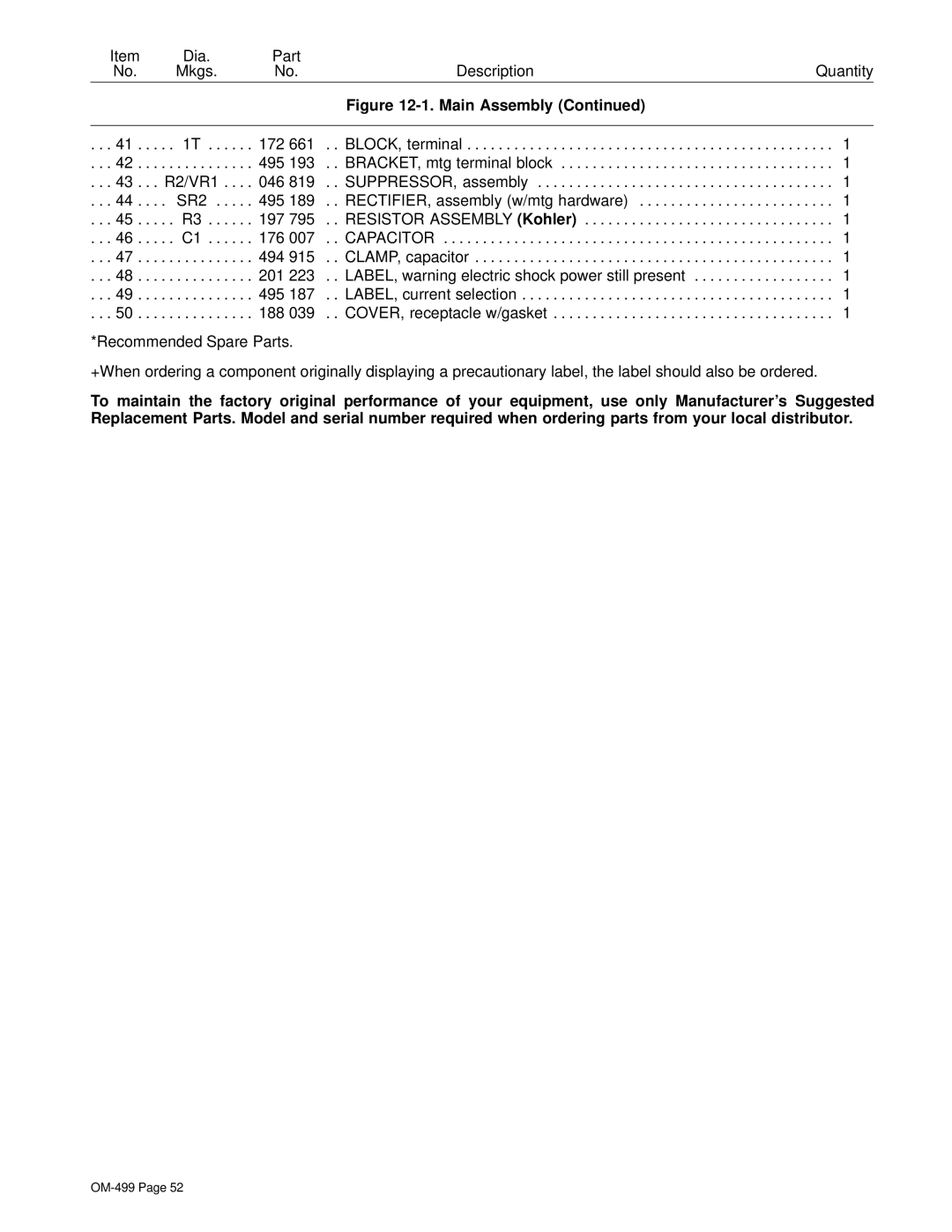 Hobart Welding Products CHAMP 2060 manual Dia Part Mkgs Description Quantity 