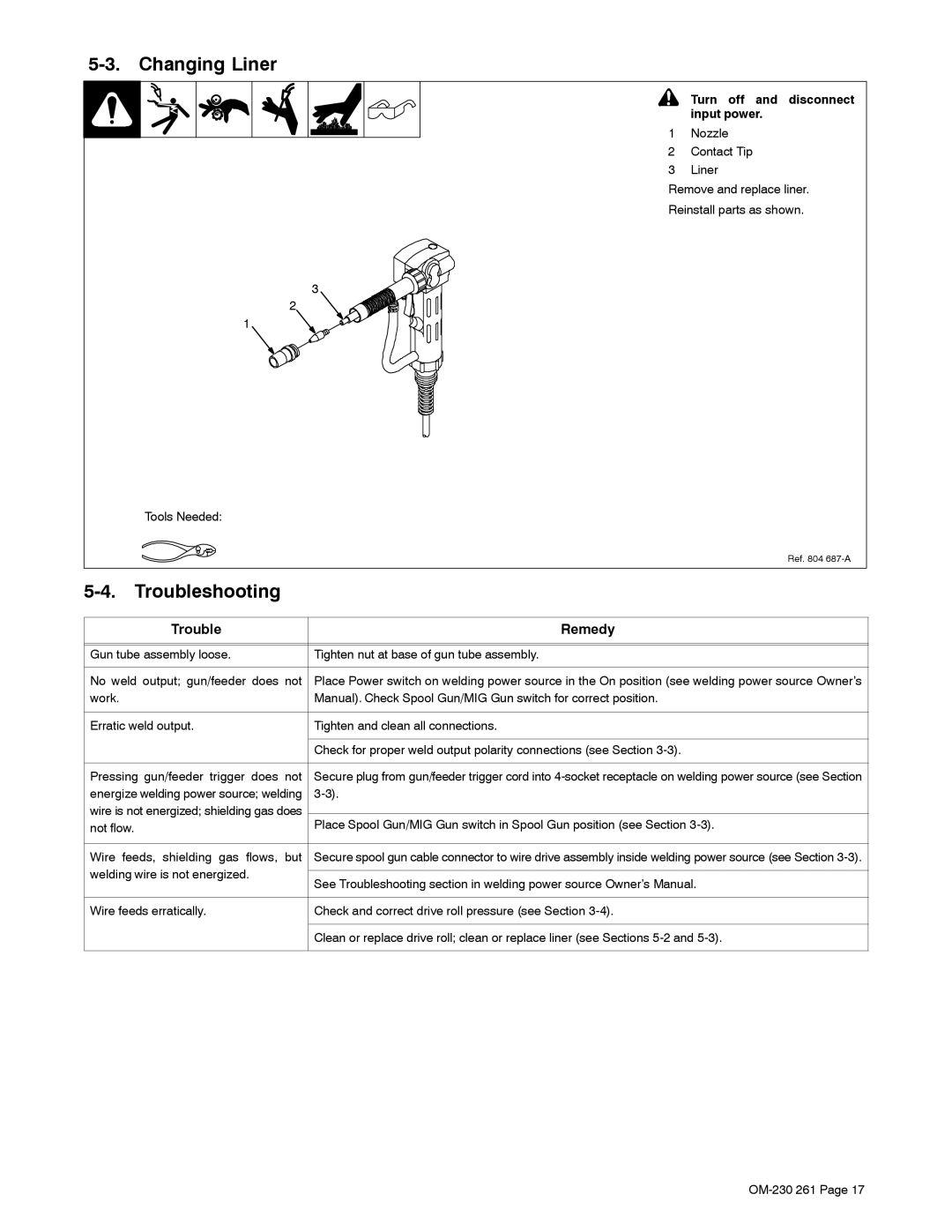 Hobart Welding Products DP 3035-20, DP 3035-10 manual Changing Liner, Troubleshooting, Turn off, Input power 