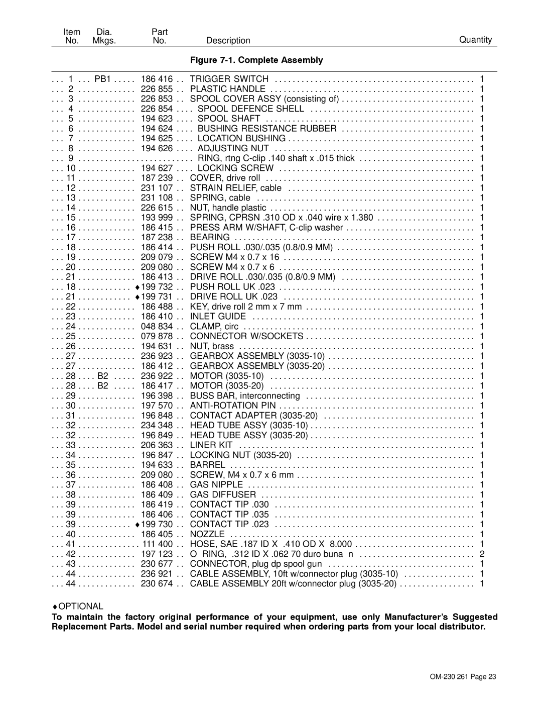 Hobart Welding Products DP 3035-20, DP 3035-10 manual Optional 