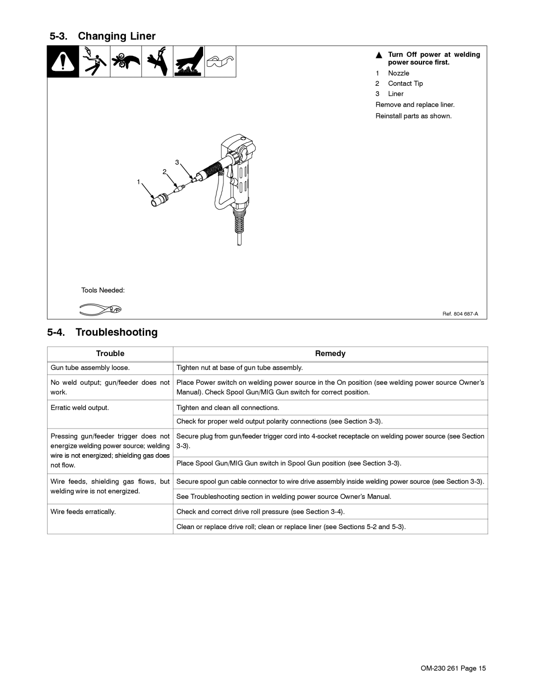 Hobart Welding Products DP-3035 manual Changing Liner, Troubleshooting 