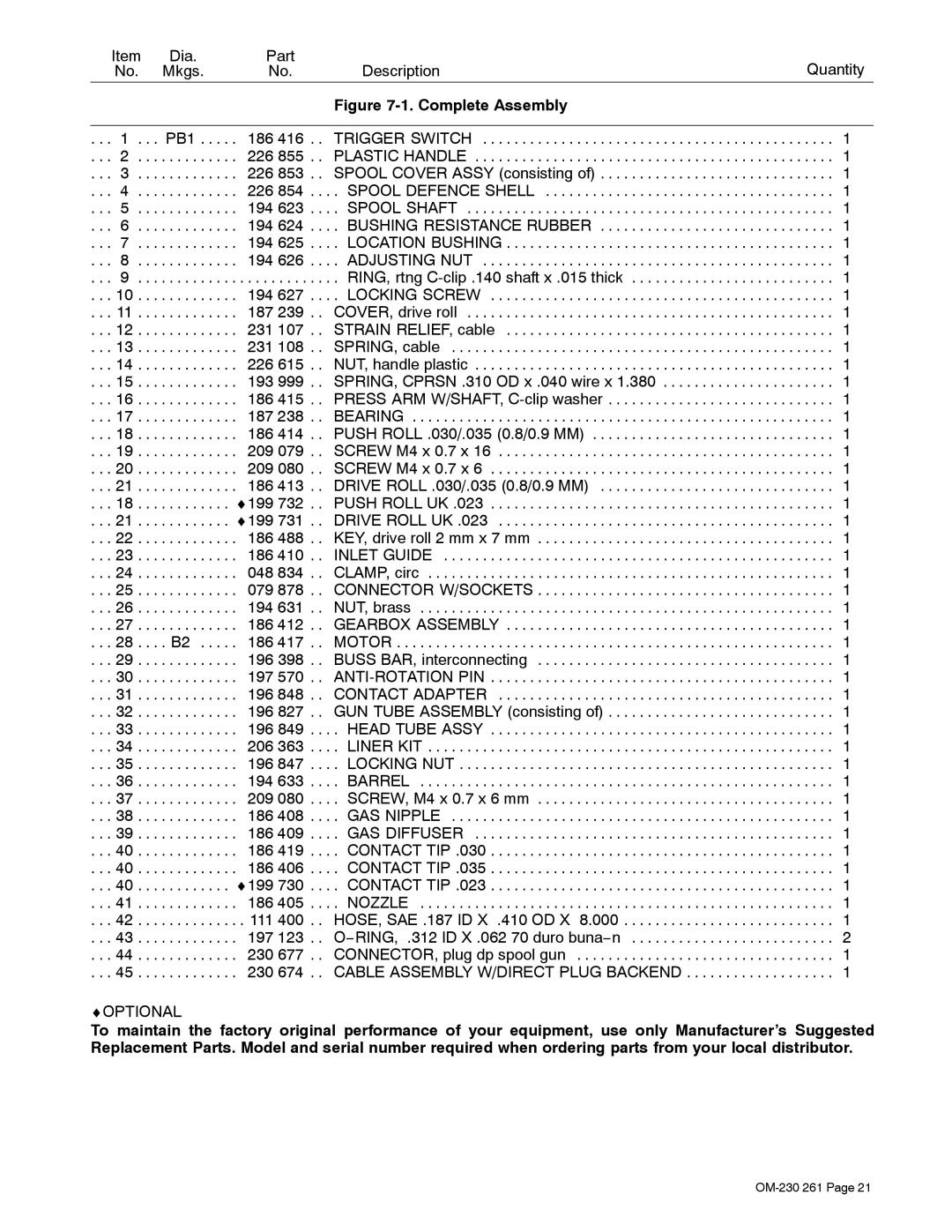 Hobart Welding Products DP-3035 manual Optional 