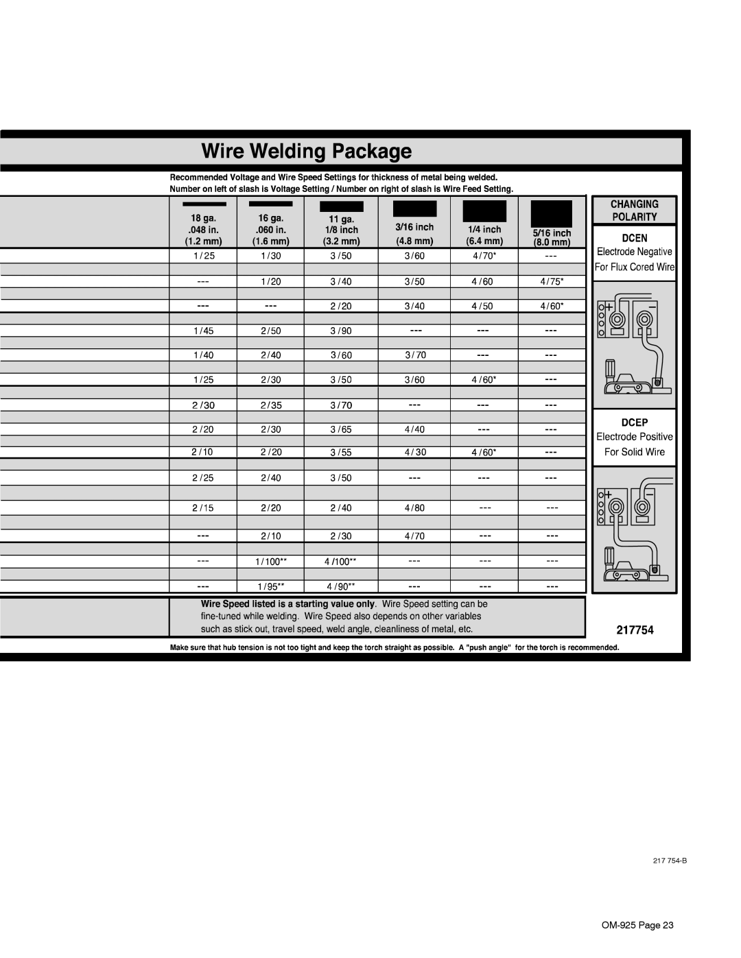 Hobart Welding Products 180, H-10 GUN manual 217 754-B 