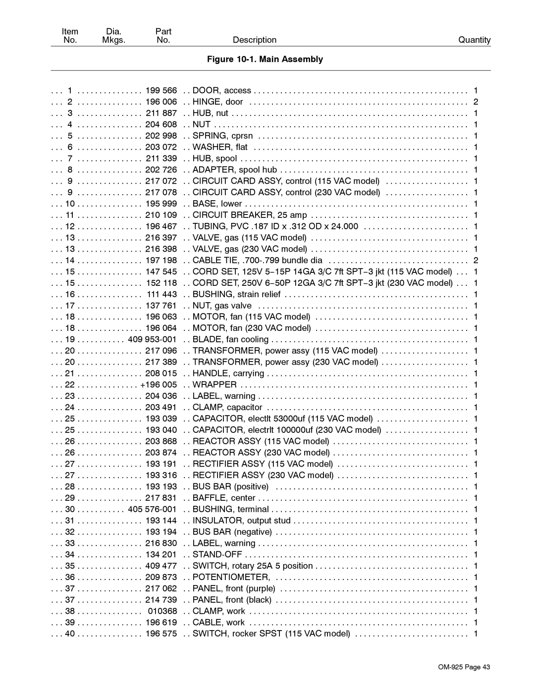 Hobart Welding Products 180, H-10 GUN manual Dia Part Description Quantity 