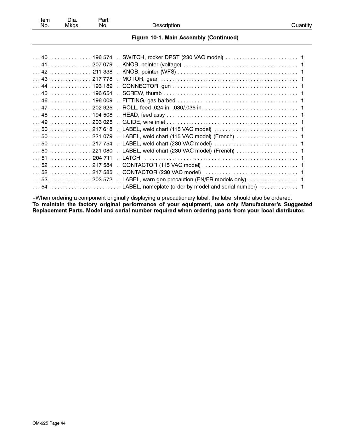 Hobart Welding Products H-10 GUN, 180 manual Dia Part Description Quantity Mkgs 