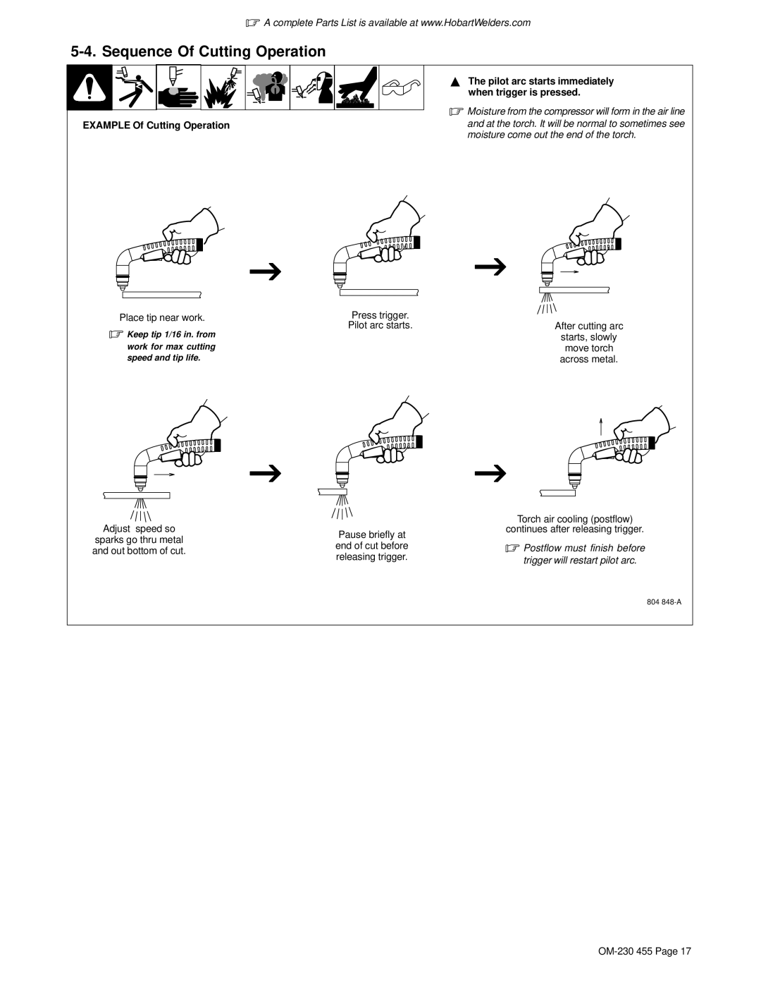 Hobart Welding Products 250ci manual Sequence Of Cutting Operation, Pilot arc starts immediately, When trigger is pressed 