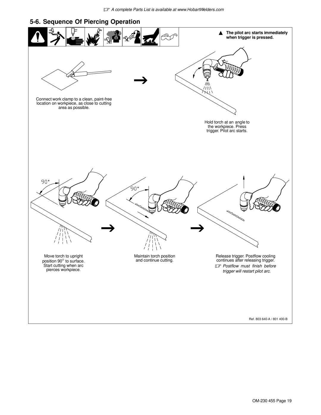 Hobart Welding Products 250ci, HP-25 TORCH manual Sequence Of Piercing Operation 