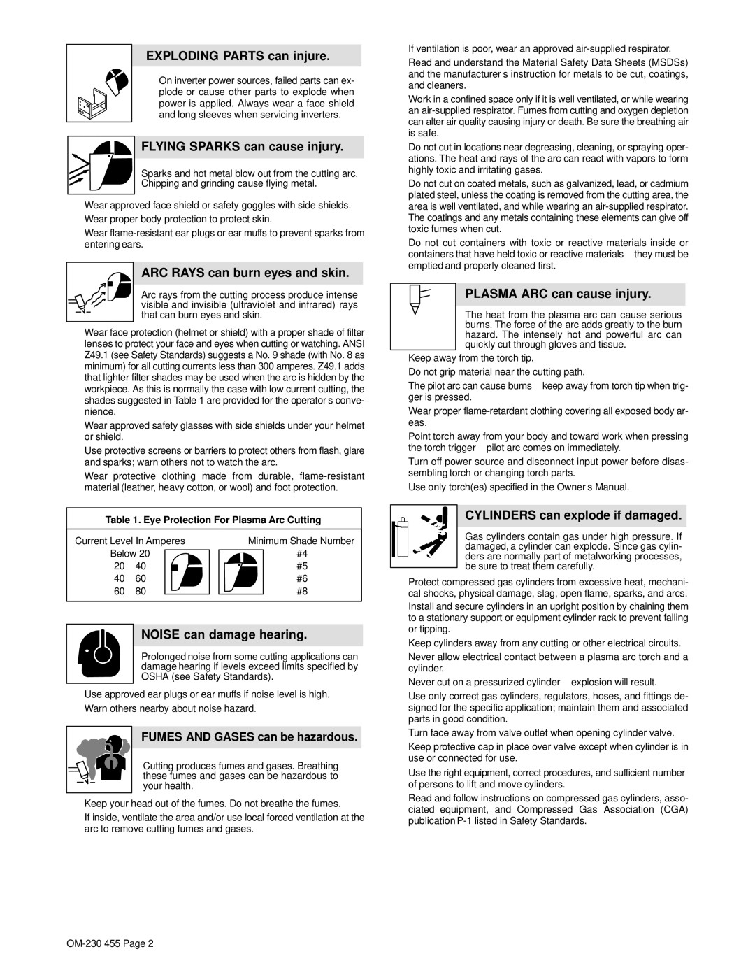 Hobart Welding Products HP-25 TORCH Exploding Parts can injure, Flying Sparks can cause injury, Noise can damage hearing 