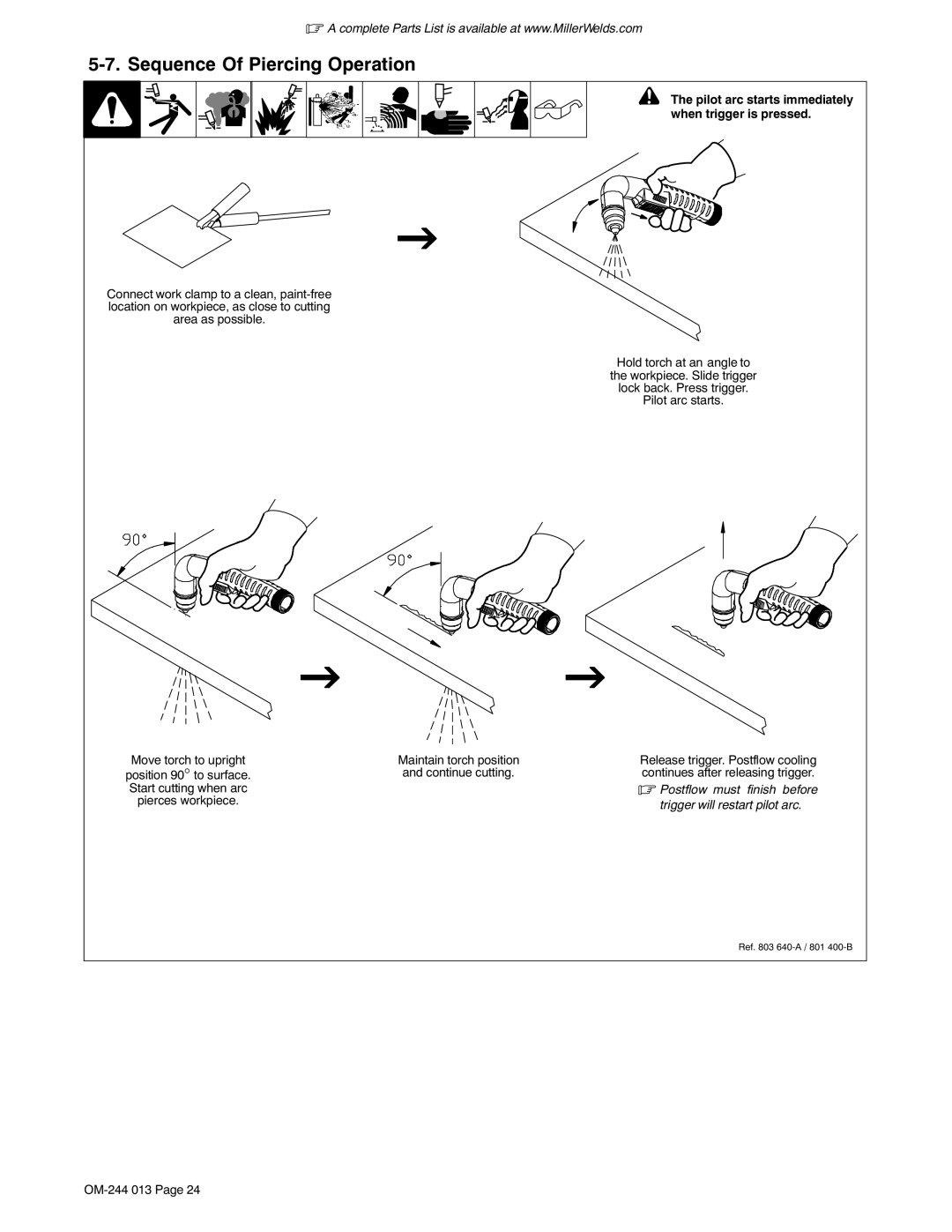 Hobart Welding Products HP-70, 700I manual Sequence Of Piercing Operation 