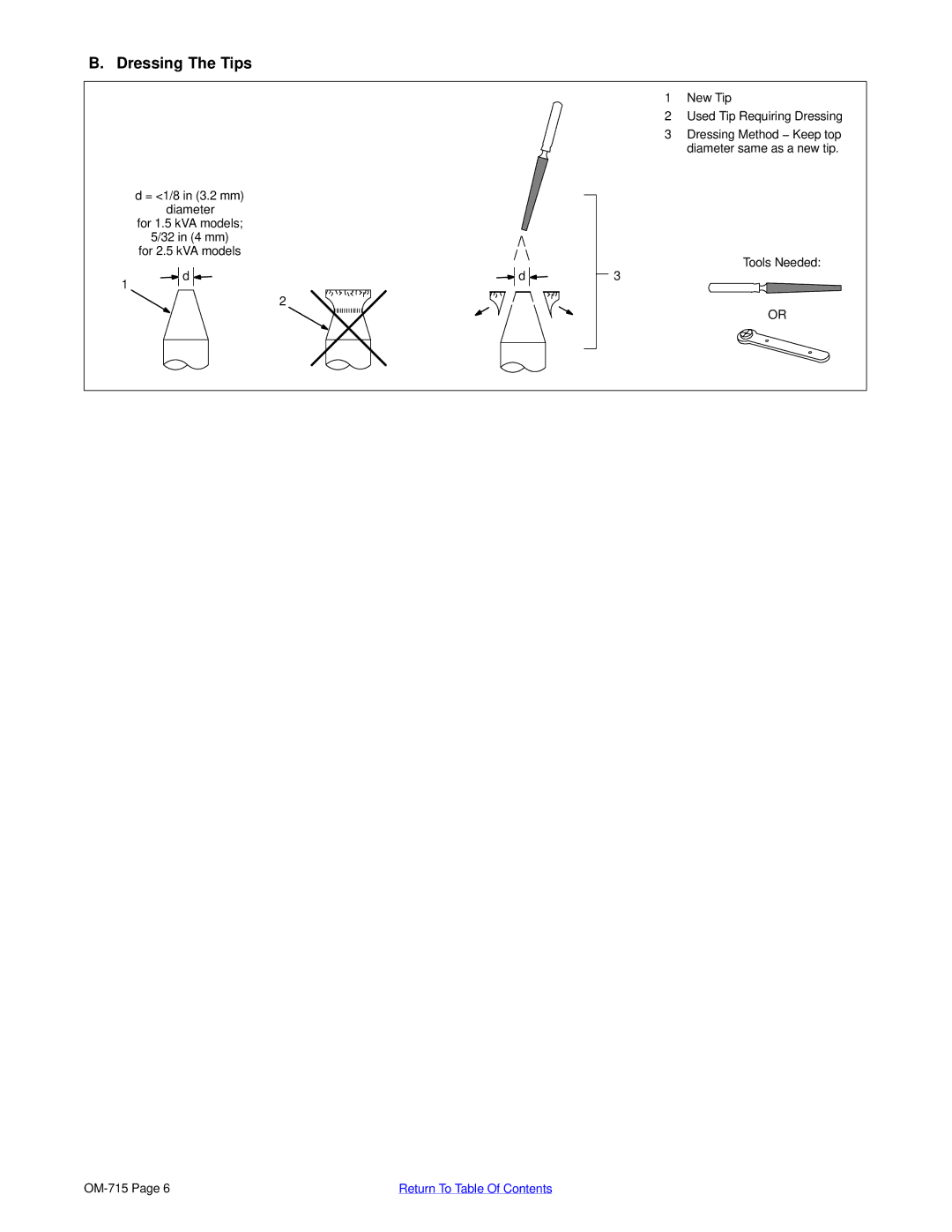 Hobart Welding Products HSW 15, HSW 25 manual Dressing The Tips 