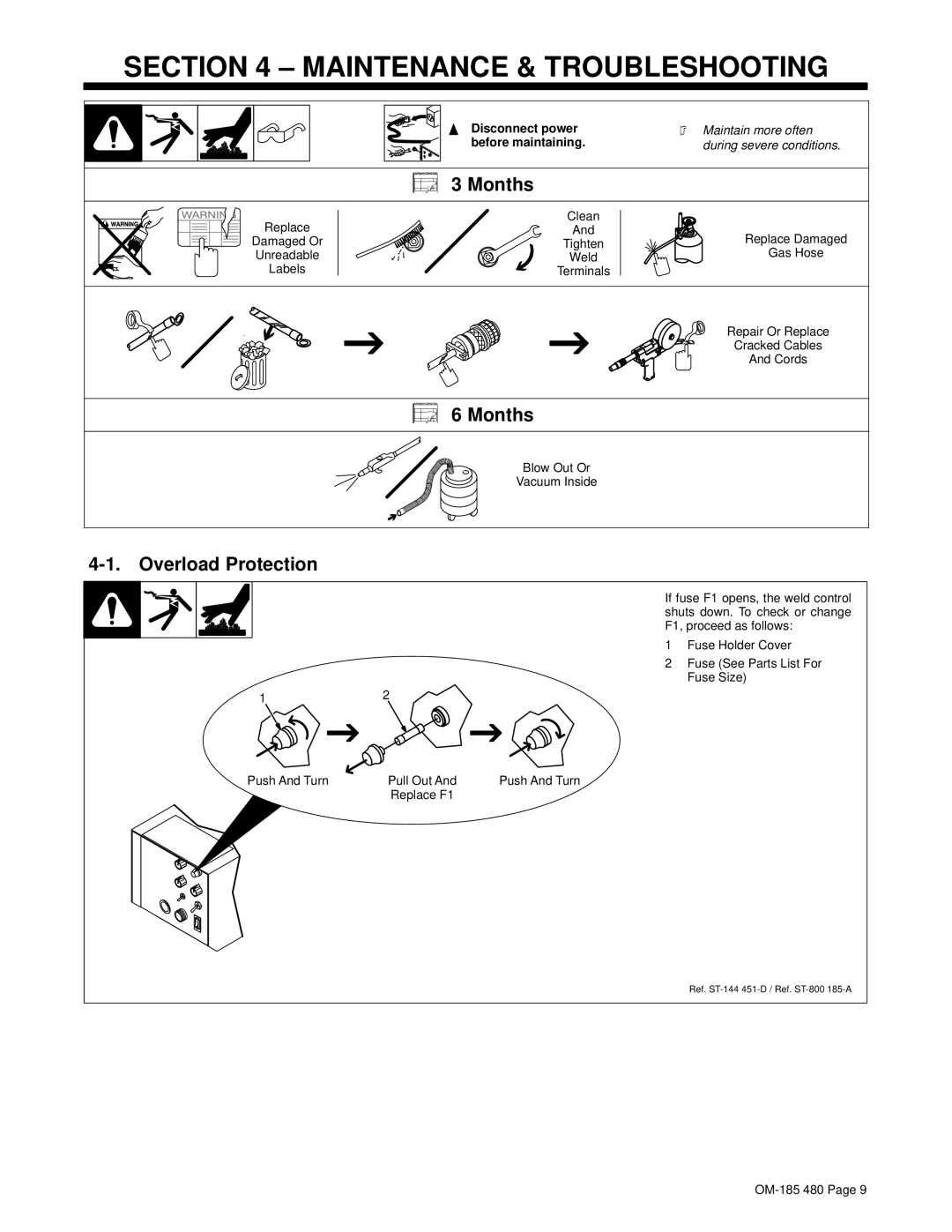 Hobart Welding Products HWC-115A manual Maintenance & Troubleshooting, Months 