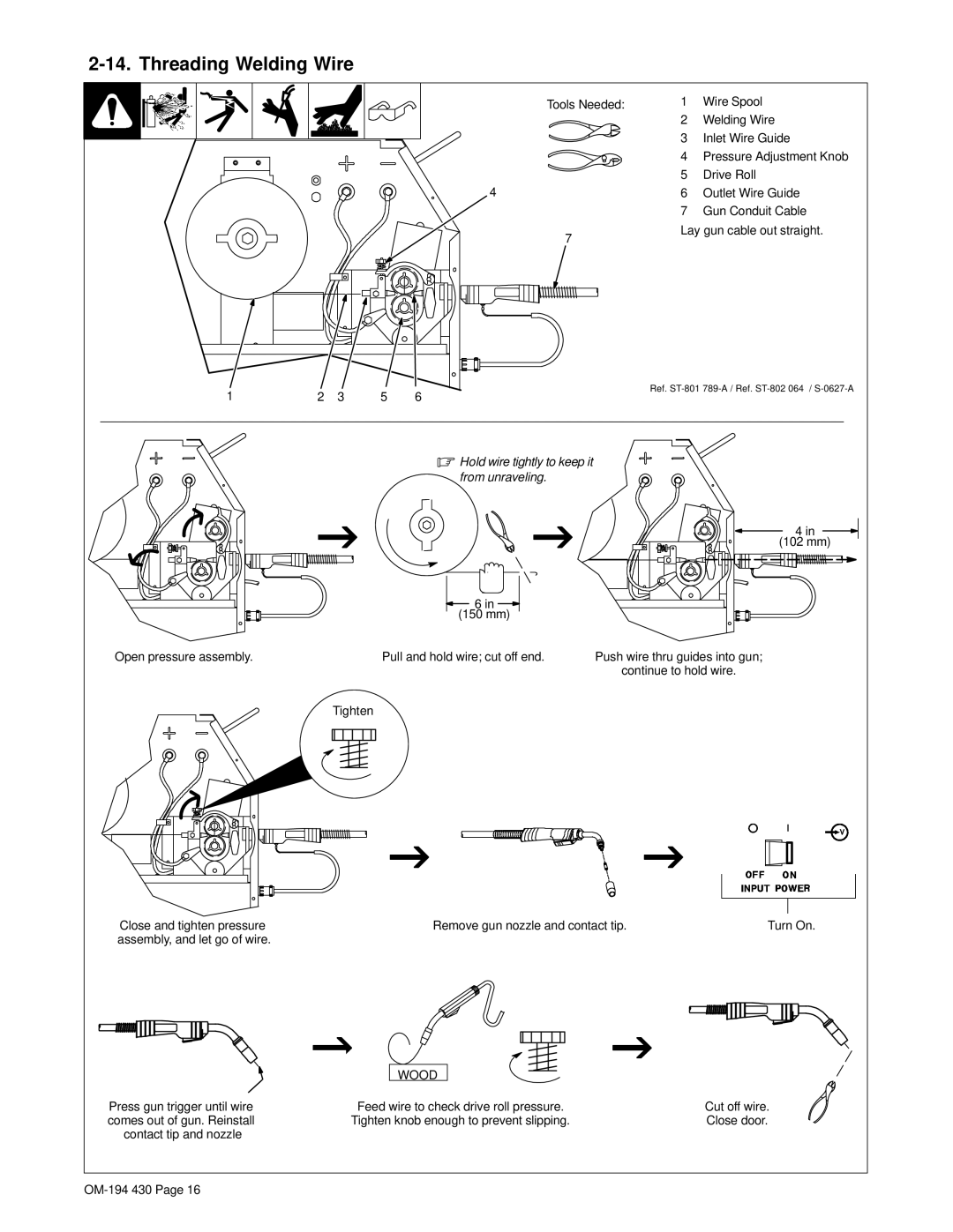 Hobart Welding Products M-25 GUN, 2510 specifications Threading Welding Wire, Hold wire tightly to keep it from unraveling 