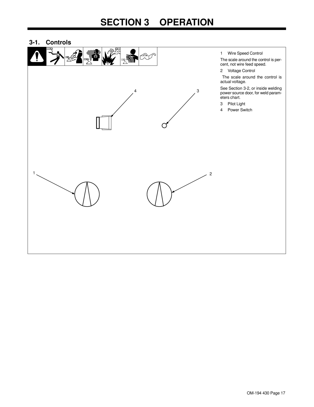 Hobart Welding Products 2510, M-25 GUN specifications Operation, Controls 