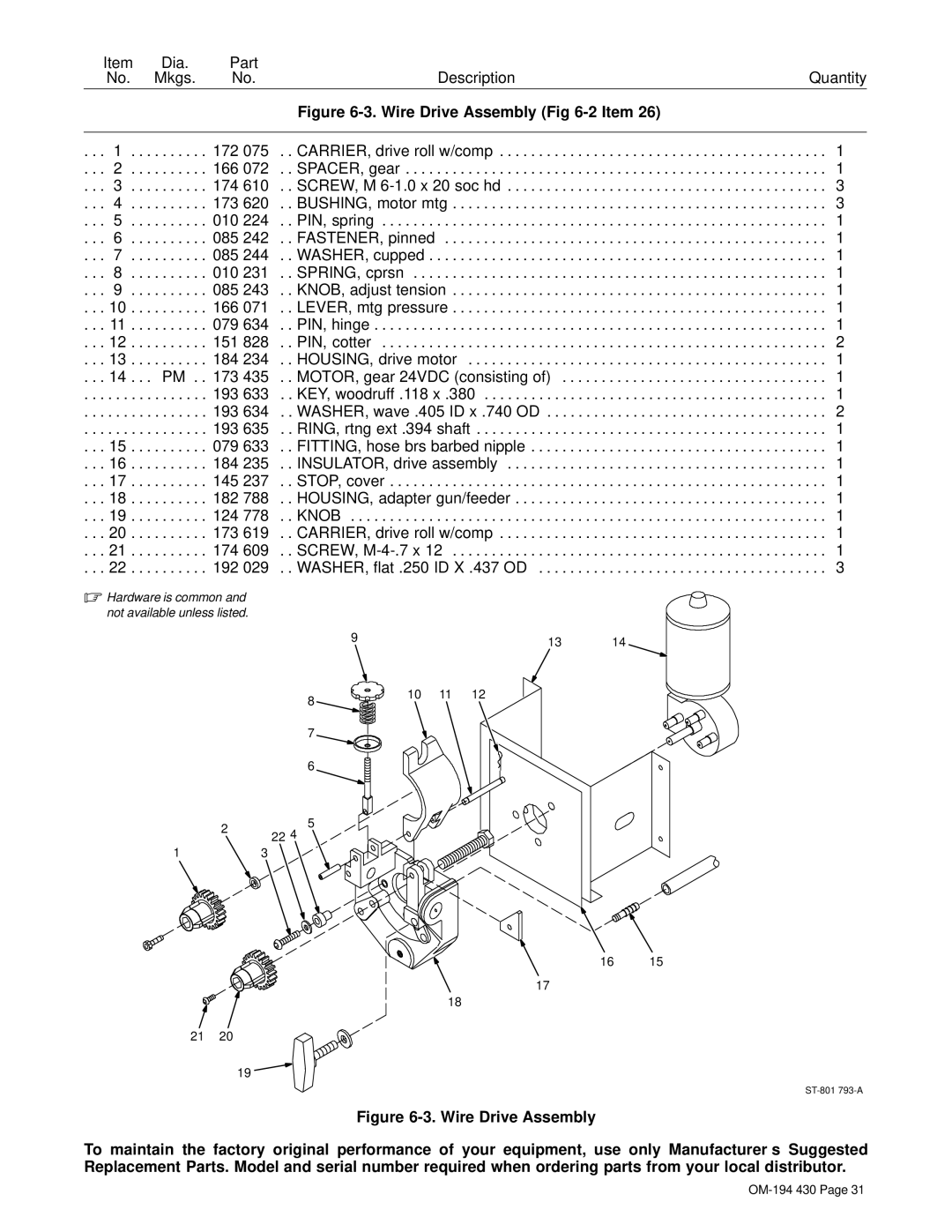 Hobart Welding Products 2510, M-25 GUN specifications Wire Drive Assembly -2 Item 