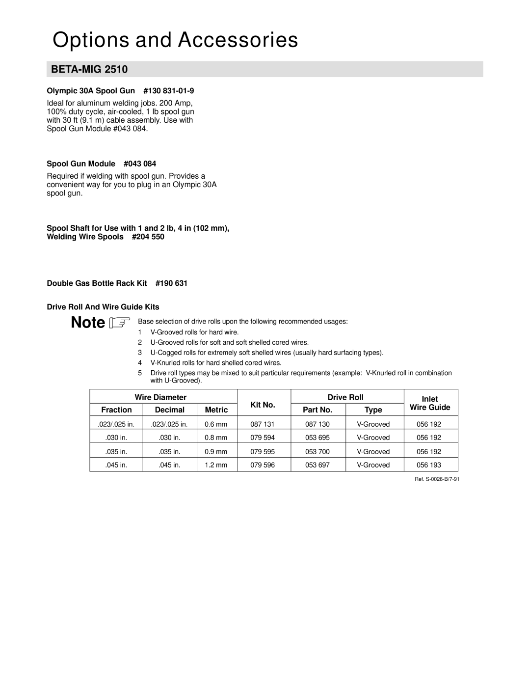 Hobart Welding Products M-25 GUN, 2510 specifications Options and Accessories 