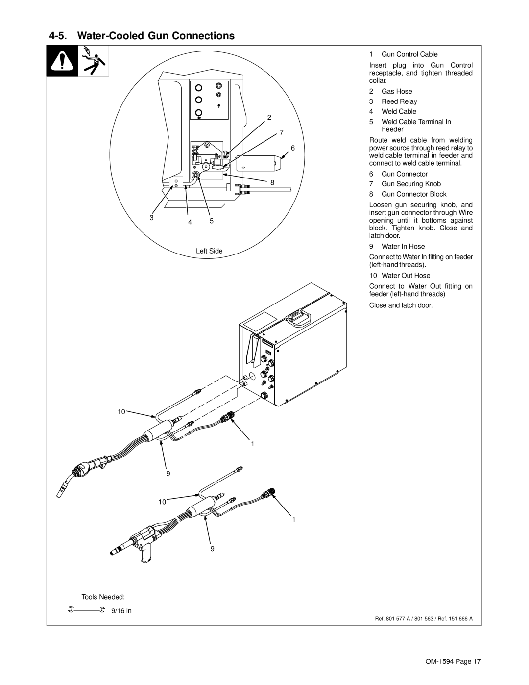 Hobart Welding Products OM-1594 manual Water-Cooled Gun Connections 