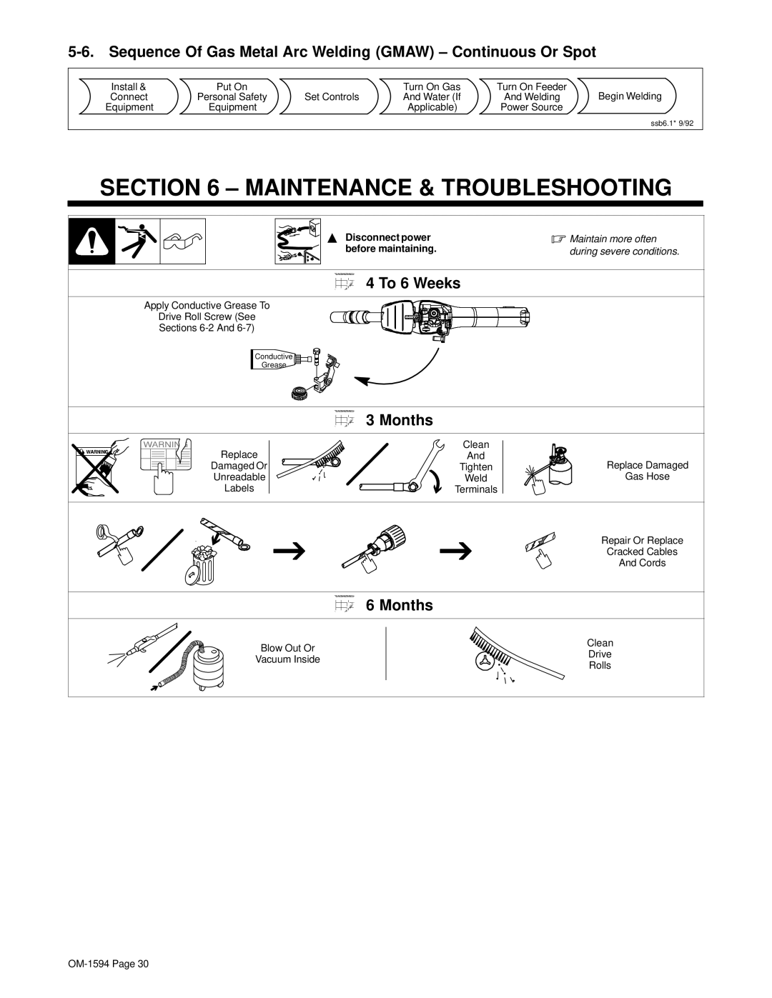 Hobart Welding Products OM-1594 manual Sequence Of Gas Metal Arc Welding Gmaw Continuous Or Spot 