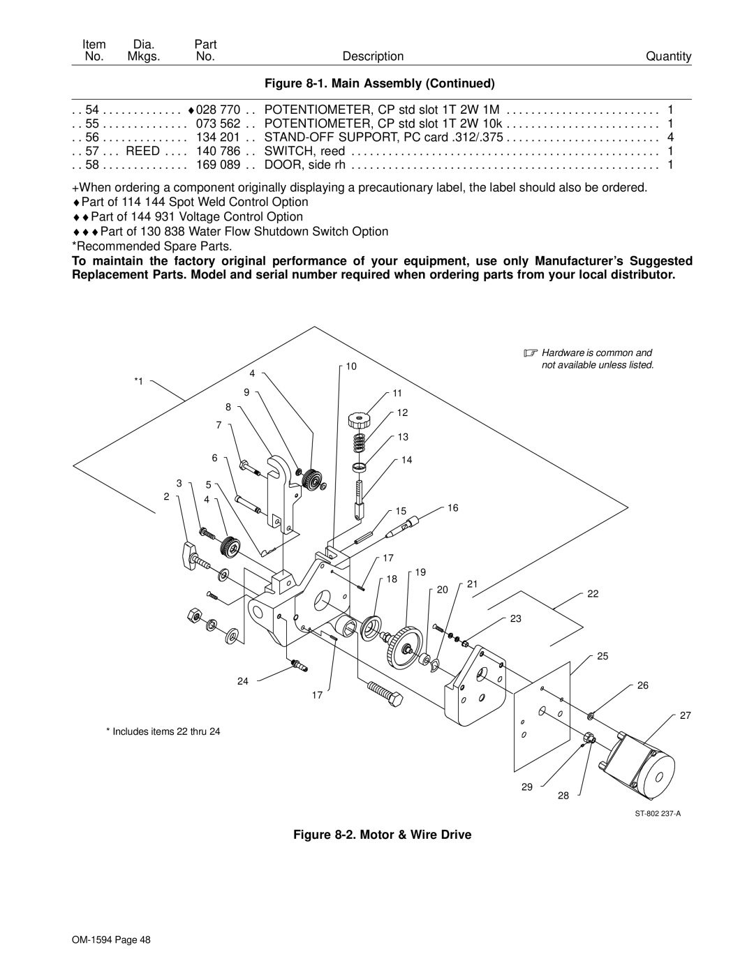 Hobart Welding Products OM-1594 manual Motor & Wire Drive 