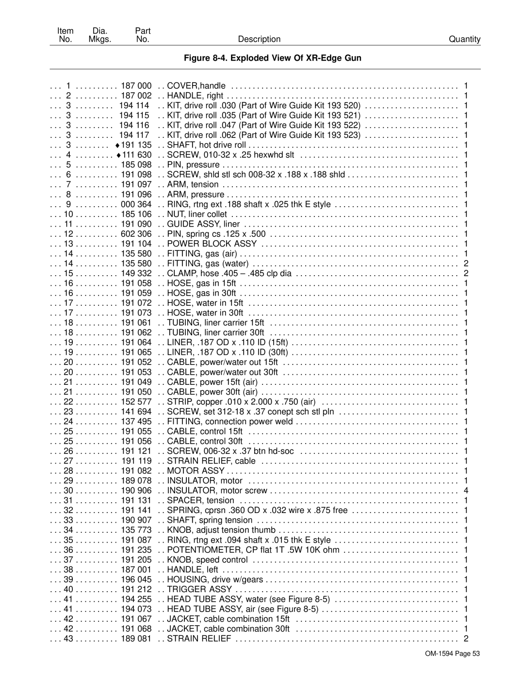 Hobart Welding Products OM-1594 manual 185 