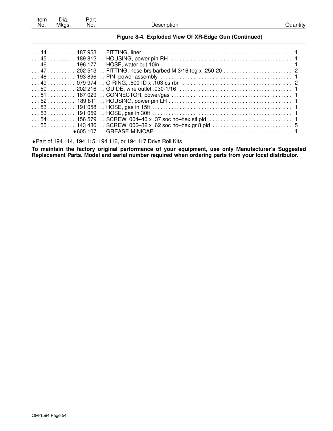 Hobart Welding Products OM-1594 manual 202 