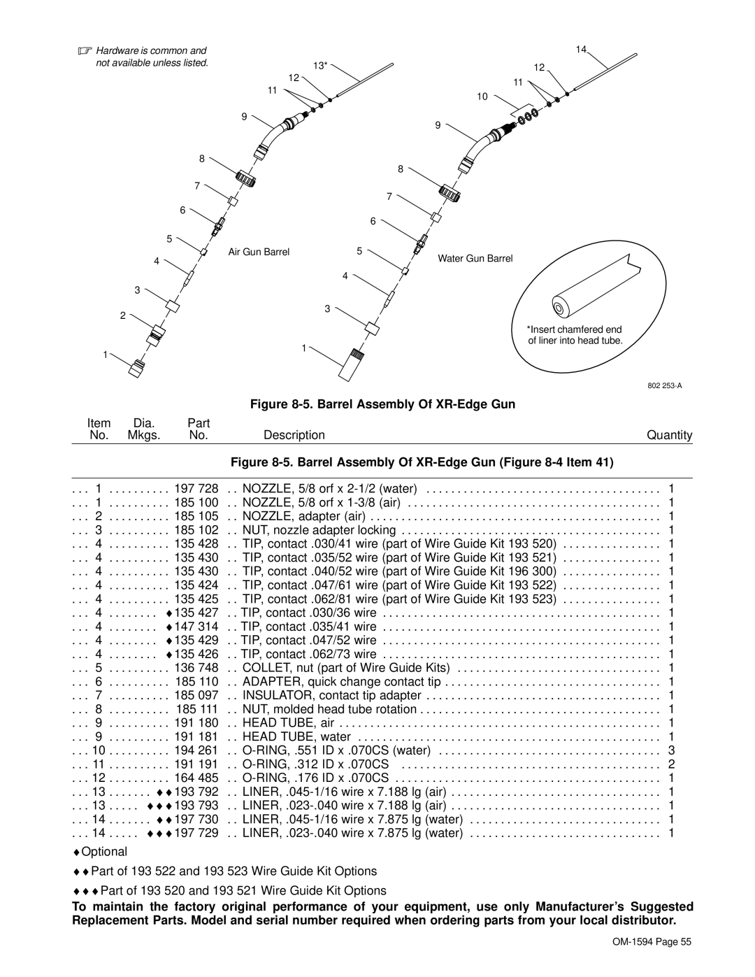 Hobart Welding Products OM-1594 manual Barrel Assembly Of XR-Edge Gun 