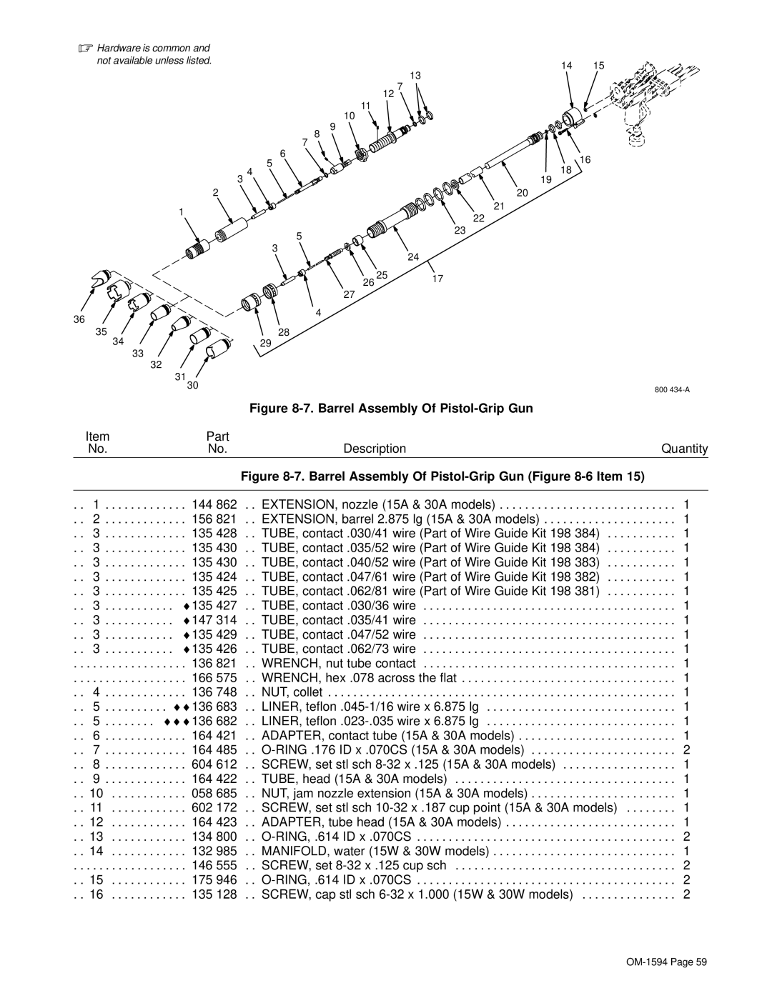 Hobart Welding Products OM-1594 manual Barrel Assembly Of Pistol-Grip Gun 